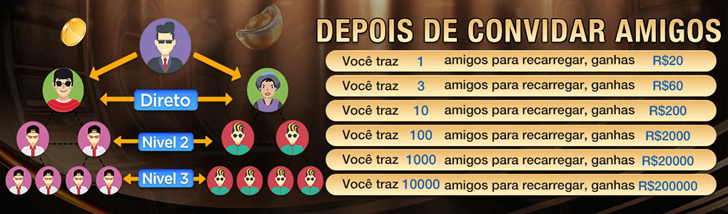 PGVIP Rebate